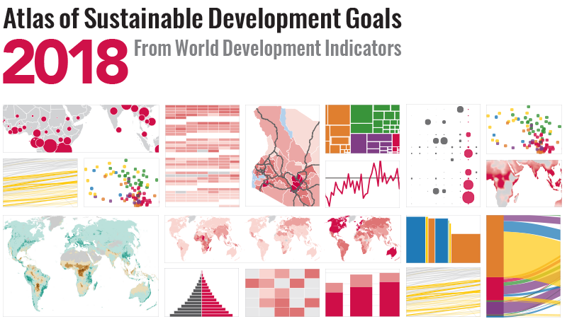 atlas sustainable development goals world bank.png